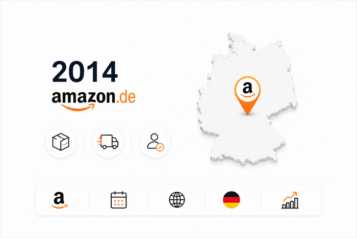 Apertura su Amazon Germania