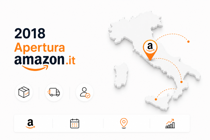 Apertura su Amazon Italia