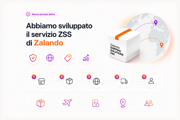 Sviluppo di ZSS per Zalando